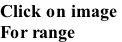 Click on image  For range